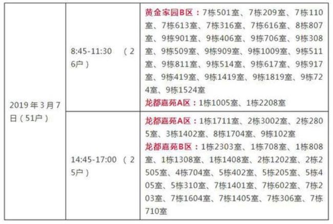 赣州公租房可以换几次