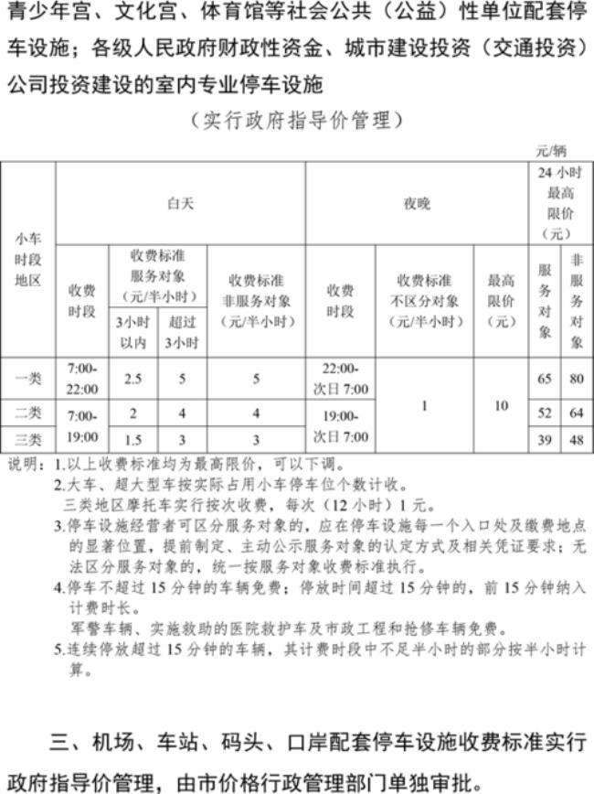 广州市交通费管理办法