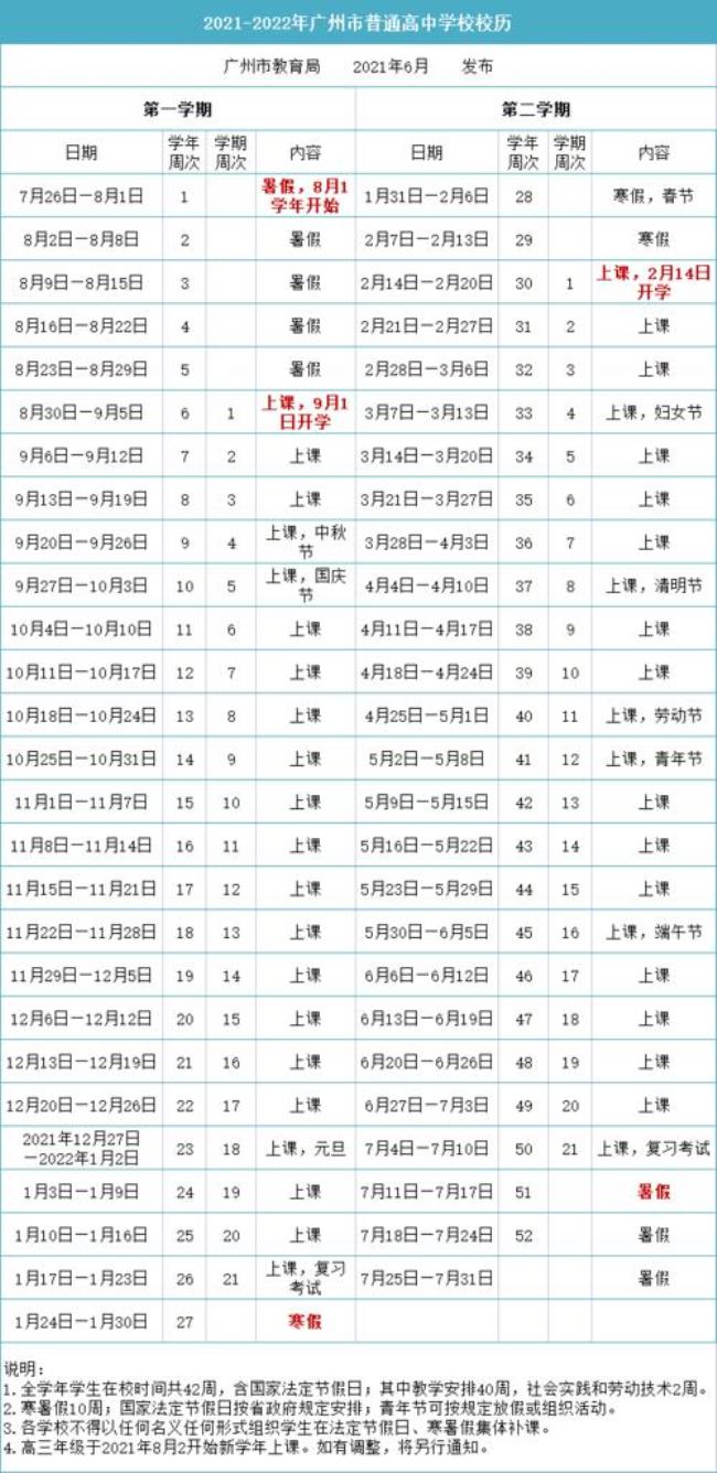 2022寒假放假时间广东职校