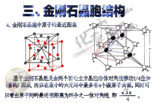 金刚石晶胞中的八面体空隙