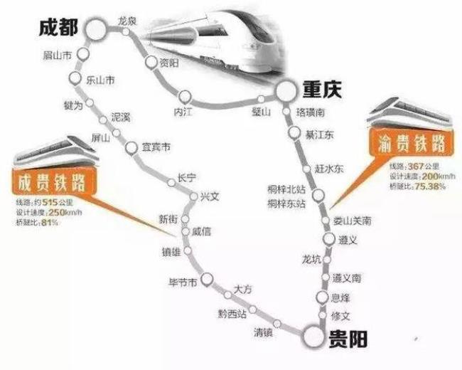 遵义高铁属于哪个铁路局