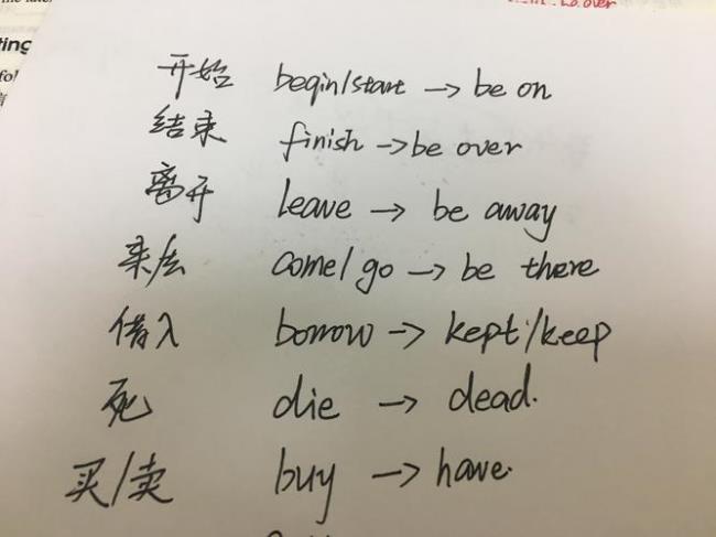 borrow的延续性