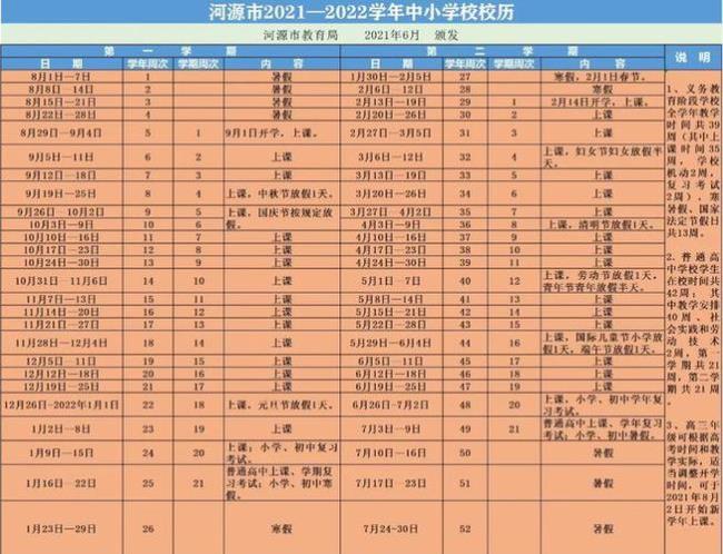 2022寒假放假多少天兰州市