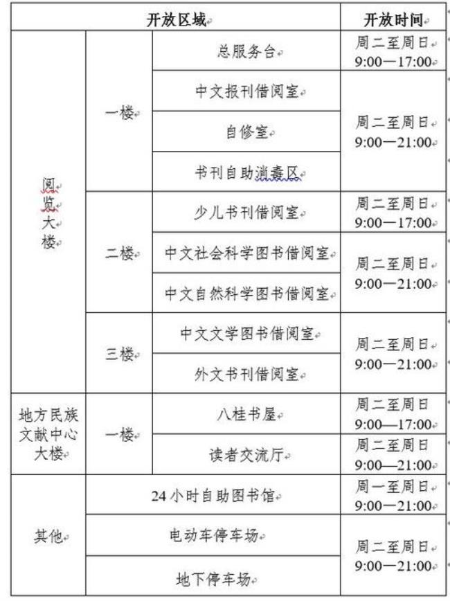 南宁市兴宁区图书馆开放时间