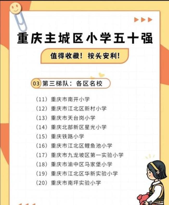 重庆最便宜的小学排名