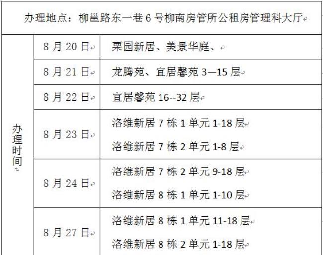 柳州廉租房2022年申请条件