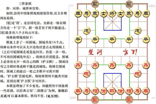 中国象棋的基本规则