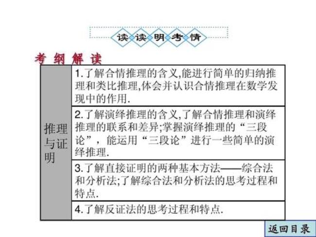 演绎逻辑与归纳逻辑的异同