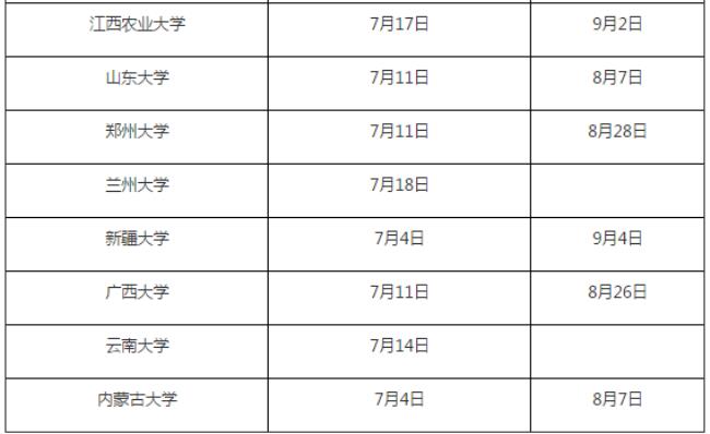 陕西全部大学放假时间表