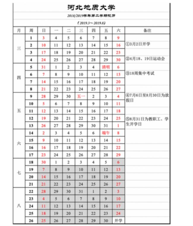 河北地质大学华信学院放假时间