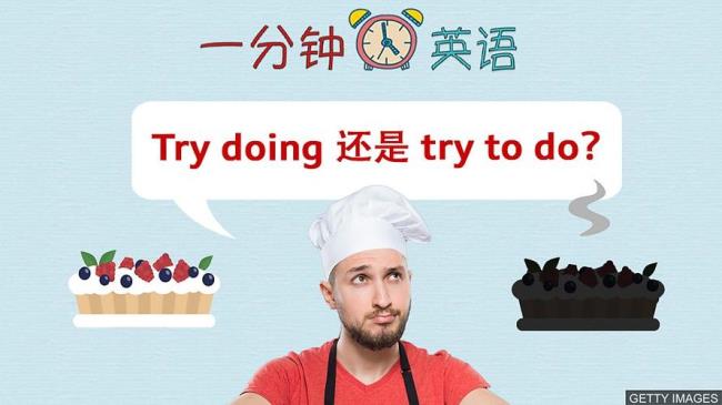 be accustomed to do还是doing