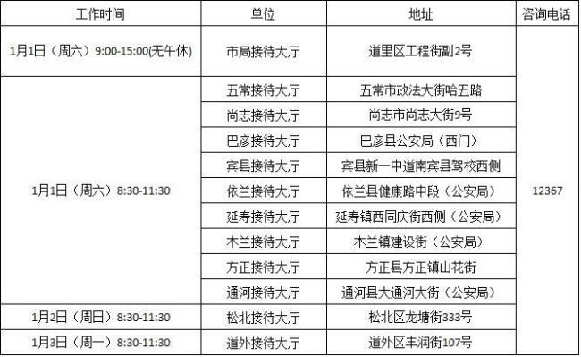 2022哈尔滨国庆放假吗