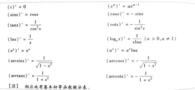 二阶函数公式大全