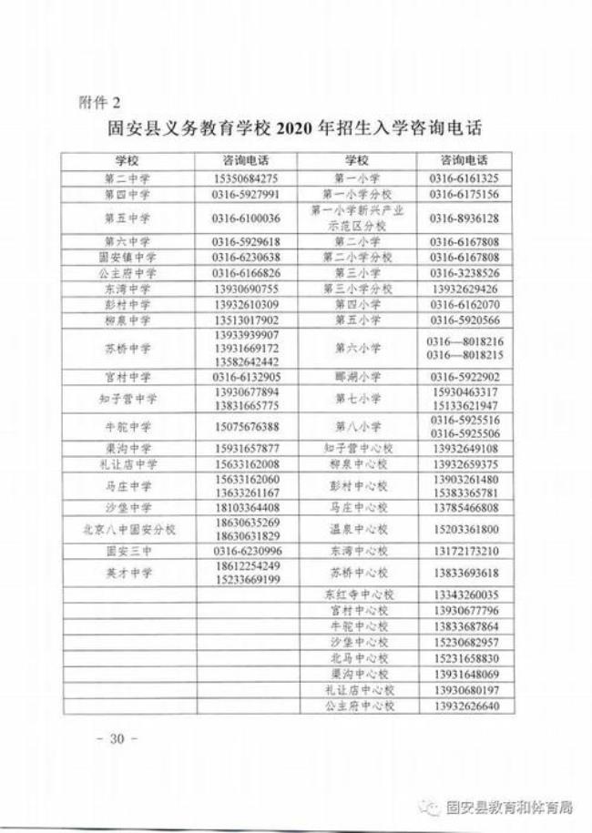 孩子户口不在固安可以上学吗