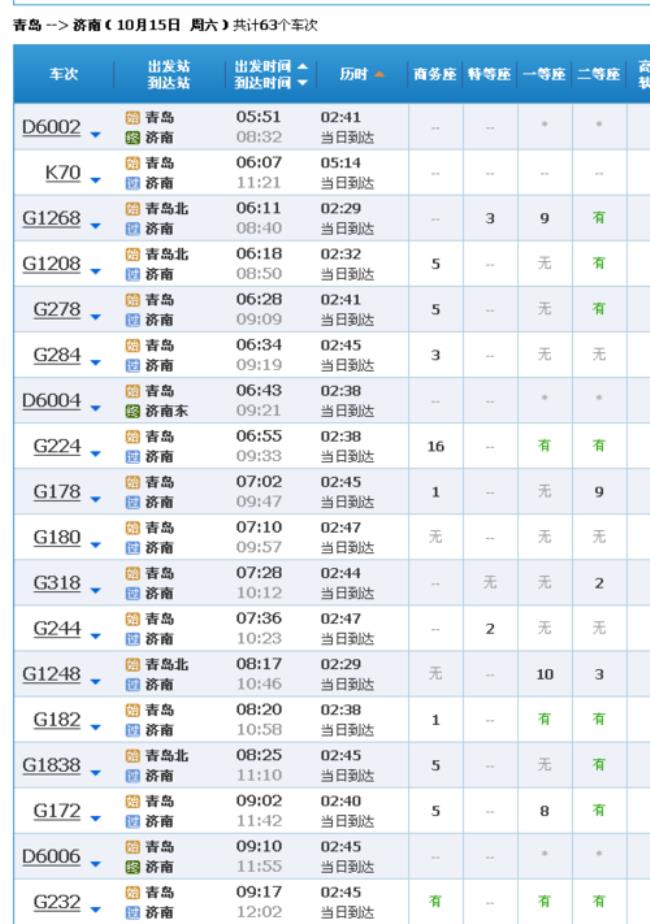 从乌海到磴口的火车有哪些