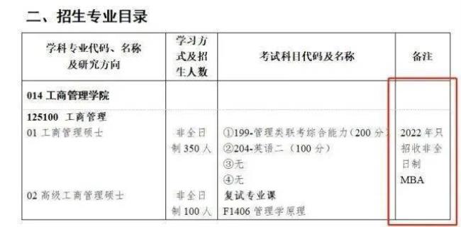 西南交大2023研究生缩招了吗