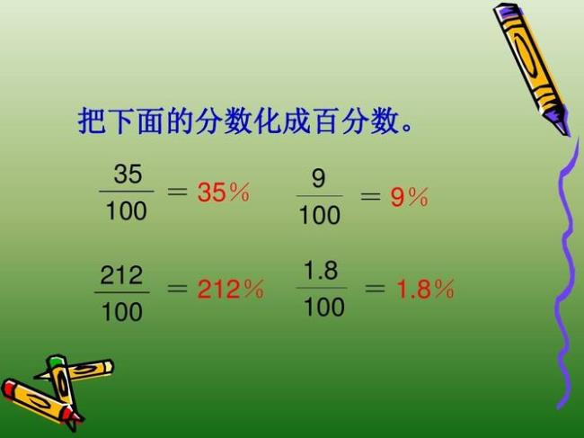 1到20百分数化分数