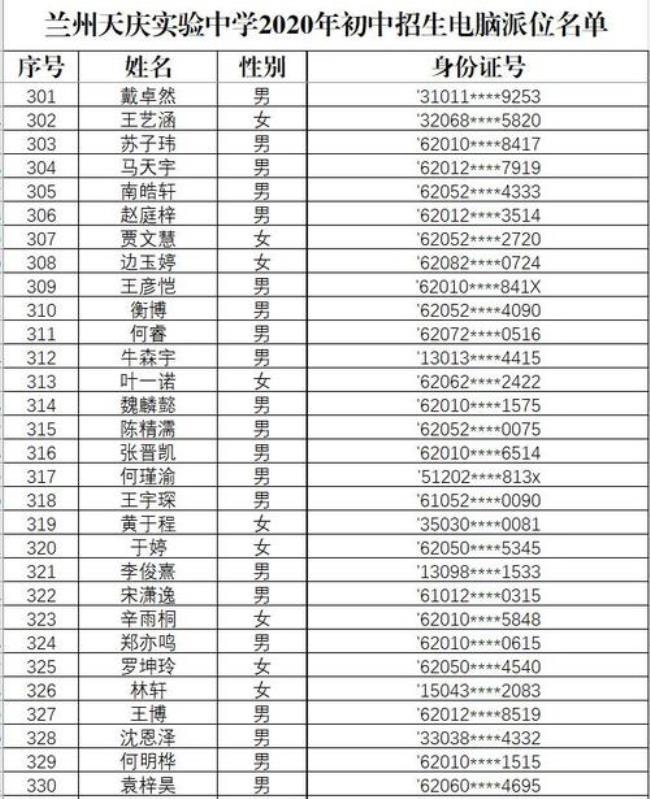 武昌实验中学分班情况