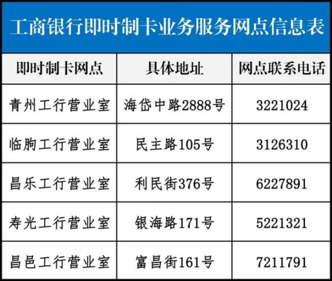 西安建设银行社保卡办理网点