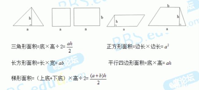 长方形的所有变形公式