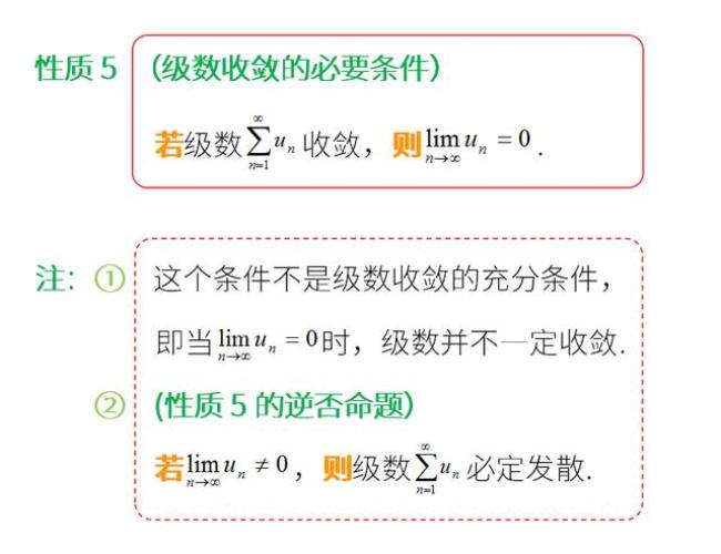 能级数是什么