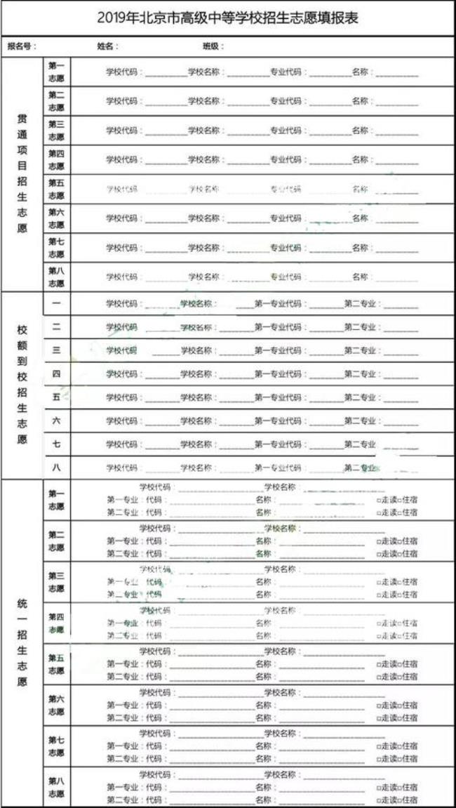 初中志愿应该怎样填