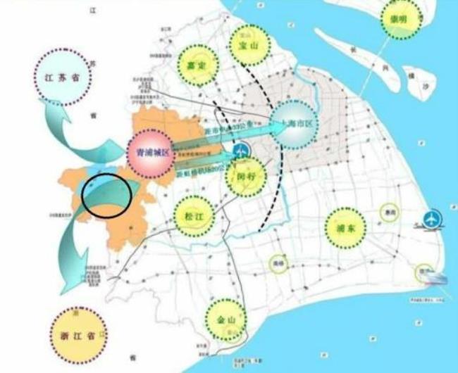 上海长三角辐射范围