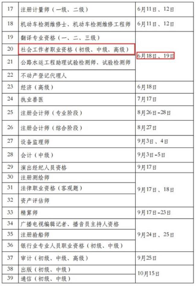 陕西2022社工证报考时间