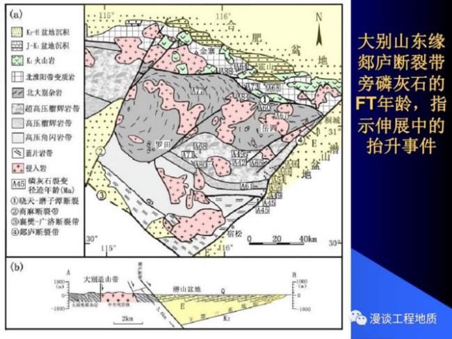 安徽滁州在郯庐断裂带上吗