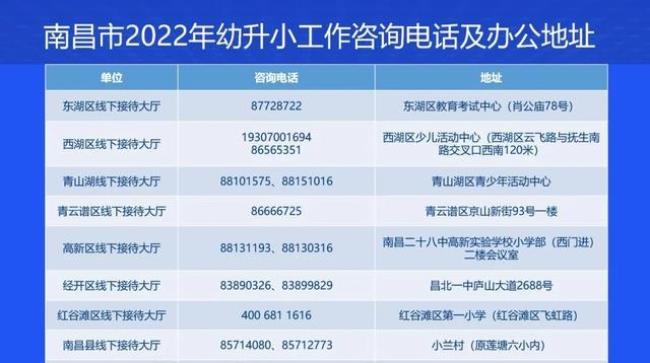 2022年宁波幼升小入学条件