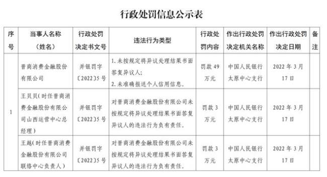 企业信用公示网怎么撤销异议