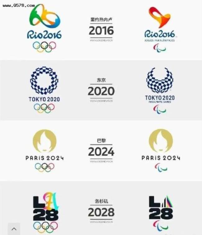 2008年奥运会标志怎么体现传统文化