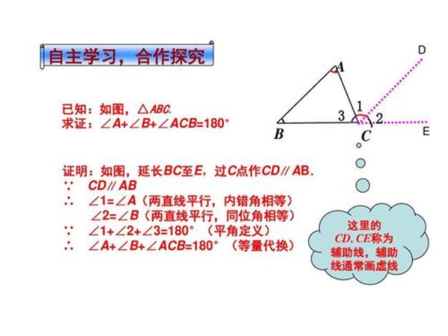 三角形内角和定理地位