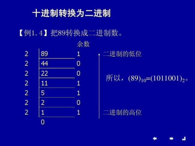 怎样查找二进制和十进制