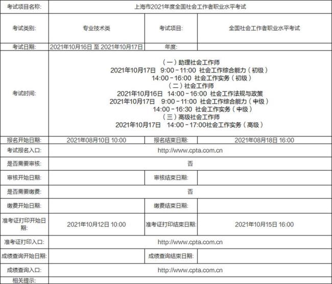 深圳社工证考试报名费多少