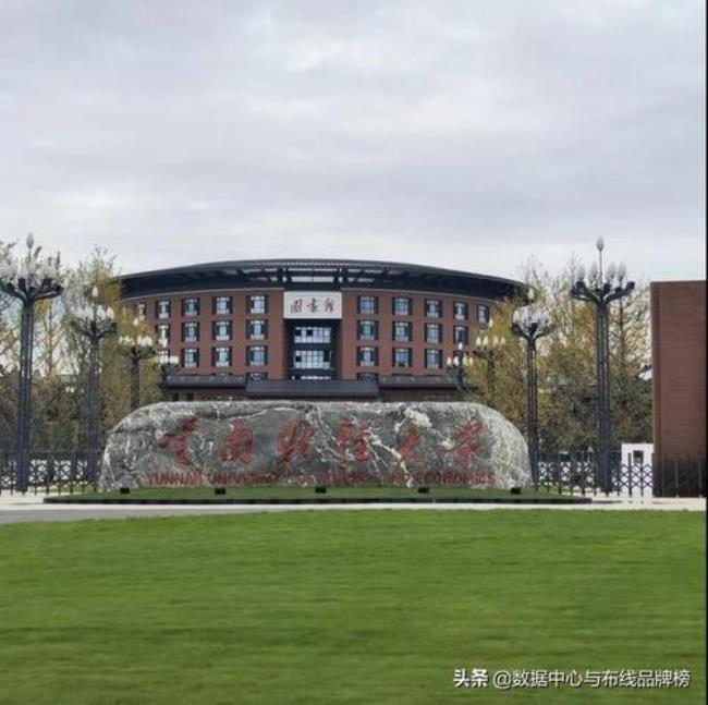 云南财经大学国内认可度