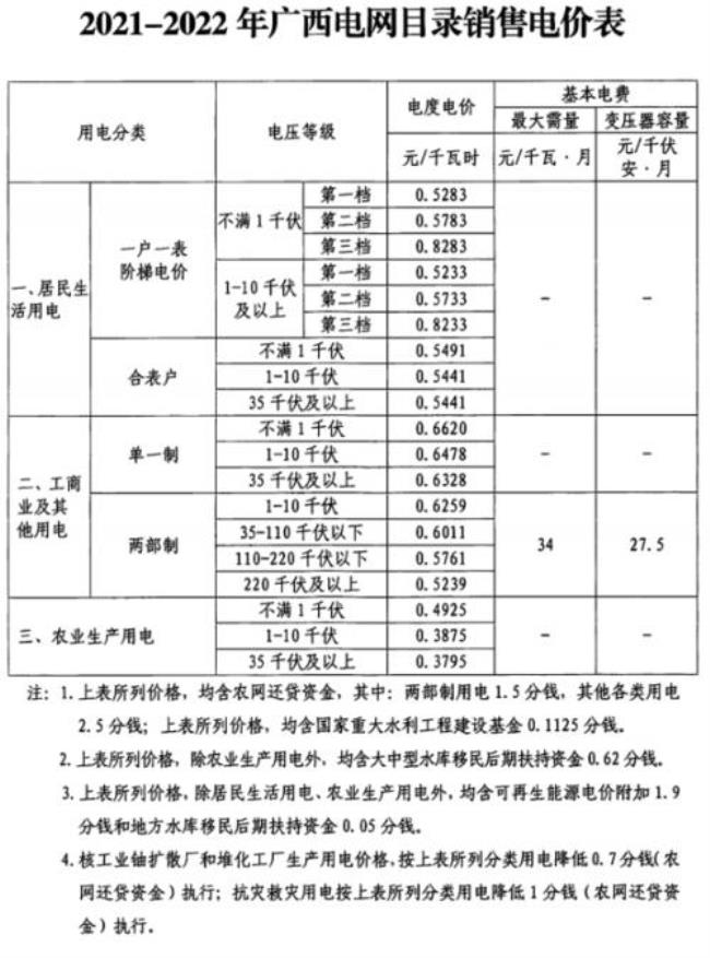 西安电费缴费后多久恢复供电