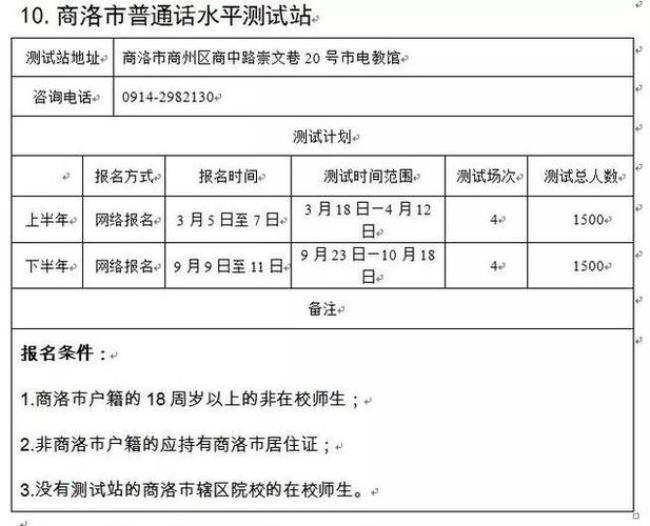 普通话考试迟到几分钟取消资格