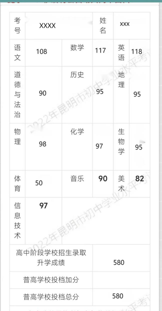 2022年中考地理和生物占多少分