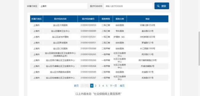 医院三甲二甲三乙的区别