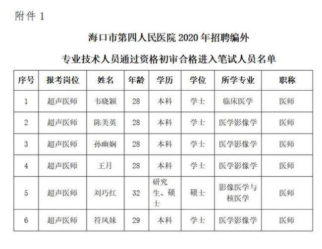 医院专业技术人员包括哪些