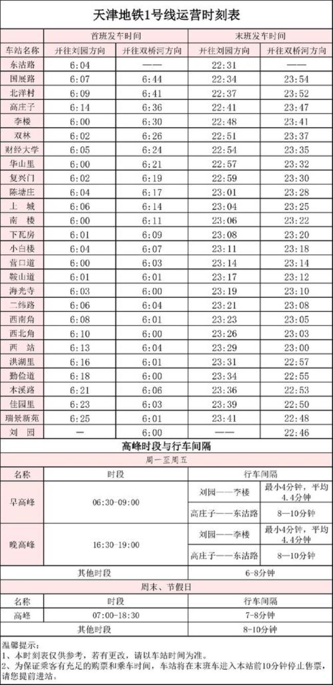 天津机场到天津站地铁时刻表