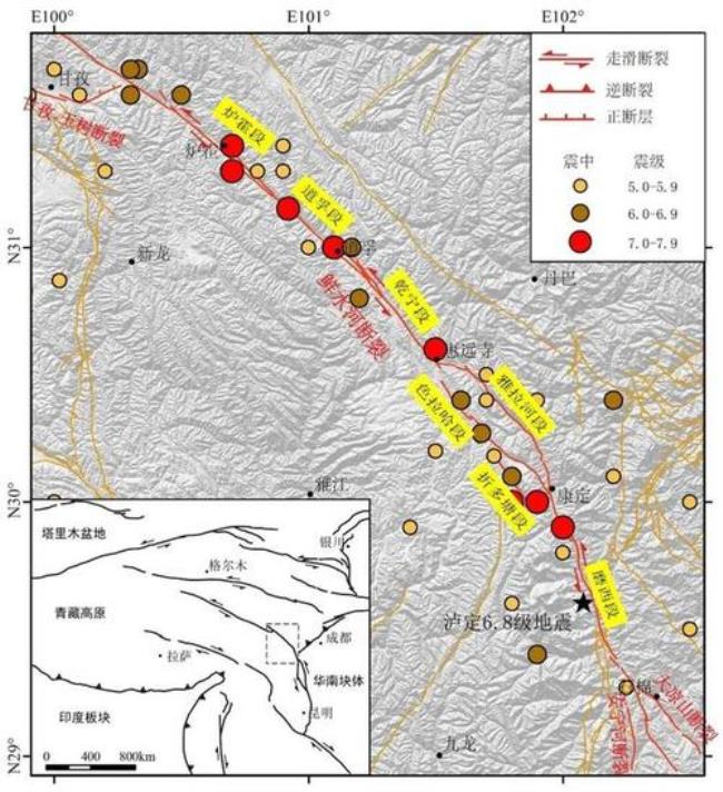 地震属于地质灾害吗