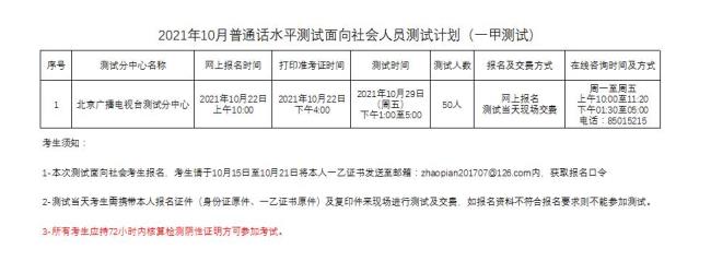 2022年陕西普通话考试时间