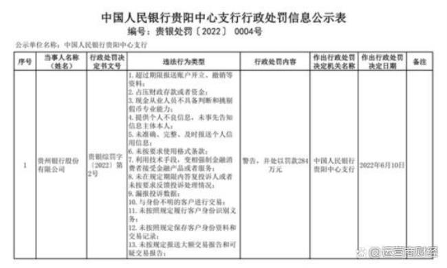 贵州银行怎么存钱