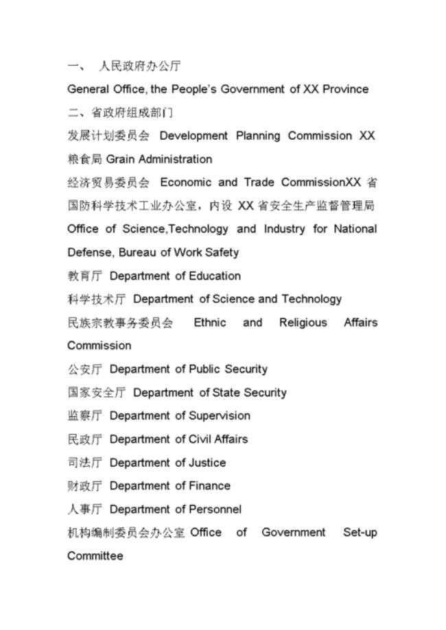 办公室名称汉译英