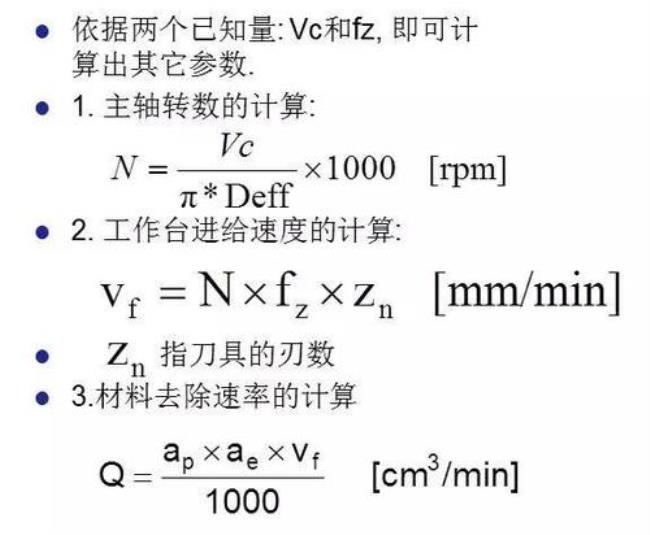 分次品原则公式