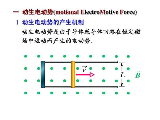 感生和动生的区别是啥