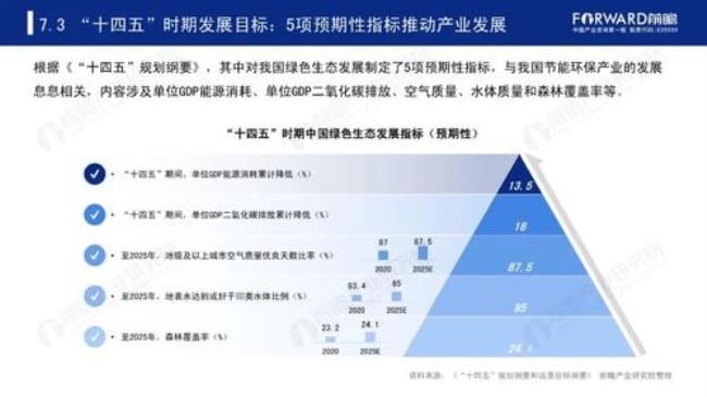 中国经济支柱三大产业