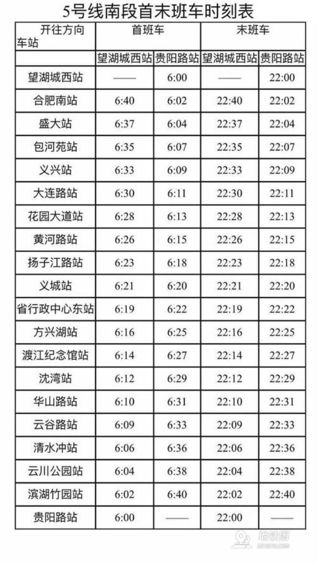 合肥地铁开通时间